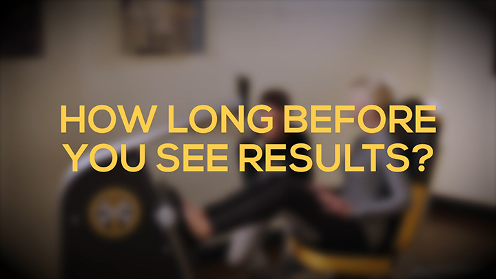 How Long Before You See Results?
